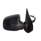 DACIA LOGAN visszapillantó tükör 963747198R