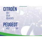 Motor alsó szigetelés rögzítő szett Peugeut Citroen