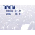 Motor alsó szigetelés rögzítő szett Toyota