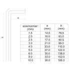 YATO YT05631 Hoszított imbuszkulcs készlet 9 részes 1,5 - 10 mm S2