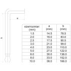 YATO YT05632 Hosszú gömbfejű imbuszkulcs készlet 9 részes 1,5 - 10 mm S2
