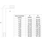 YATO YT05633 Hosszú Torx kulcs készlet 9 részes T10 - T50 S2