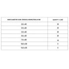 YATO YT06866 Zsugorcső készlet 127 db 