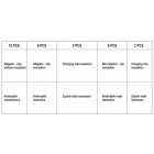 YATO YT06870 Krokodilcsipesz készlet 28 db