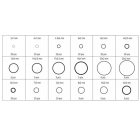 O-gyűrű készlet 225 db yato