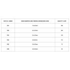 YATO YT-06885 Sasszeg készlet 1000 db