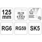 YATO YT2274 Blankoló fogó 125 mm (0,5-6,0 mm2)