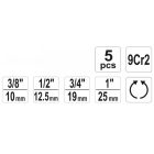 YATO YT29001 Csőmenetmetsző készlet 5 részes (3/8" -1")