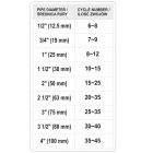 YATO YT29220 Menettömítő zsinór 50m