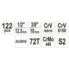 Yato Szerszámkészlet 122 részes 1/2": 12-32 mm, 1/4": 4-14 mm