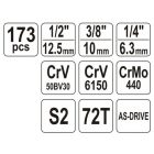 YATO YT38931 Dugókulcs készlet 173 részes 1/2": 10-32 mm, 1/4": 4-14 mm, 3/8": 10-19 mm CrV