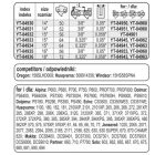 YATO YT84932 Láncfűrész láncvezető 15" 3/8" 1,5 mm