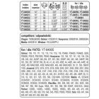 YATO YT84933 Láncfűrész láncvezető 15" 0,325" 1,3 mm