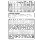 YATO YT84935 Láncfűrész láncvezető 16" 3/8" 1,3 mm