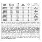 YATO YT84953 Láncfűrész lánc 16" 3/8" 1,3 mm