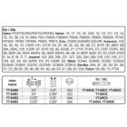 YATO YT84961 Láncfűrész lánc tekercs 3/8" 1,5 mm