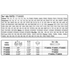 YATO YT84962 Láncfűrész lánc tekercs 0,325" 1,3 mm