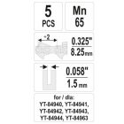 YATO YT84975 Láncfűrész láncszem 0,325" 1,5 mm (5 db/cs)